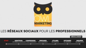 conference-reseaux-sociaux